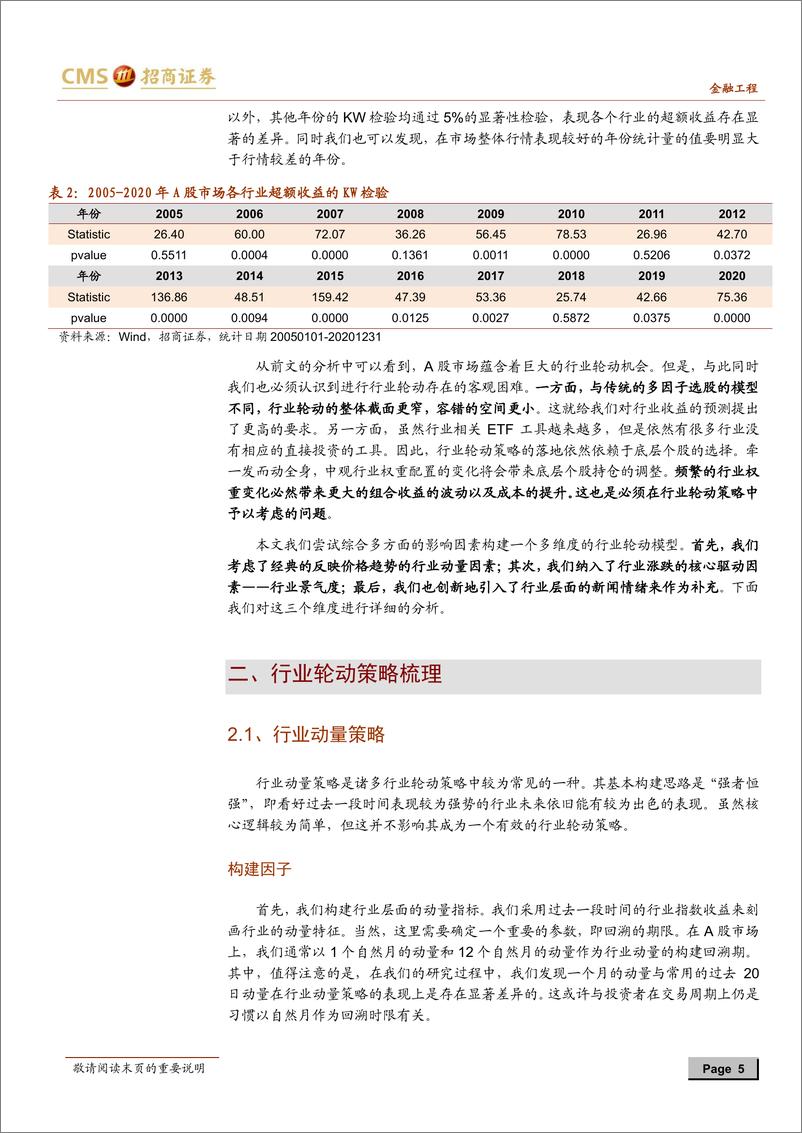 《多维度行业轮动体系探索：行业动量、景气度与新闻情绪-20210224-招商证券-26页》 - 第5页预览图