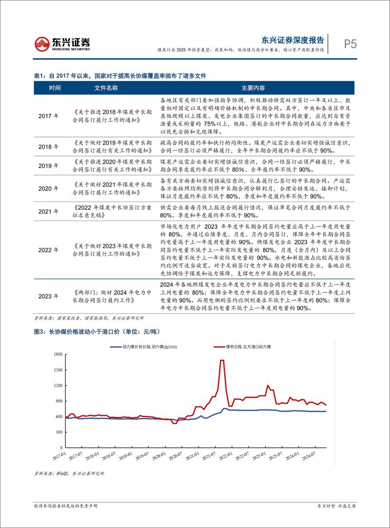 《煤炭行业2025年投资展望：政策加码，低估值与高分红兼备，核心资产具配置价值-241217-东兴证券-14页》 - 第5页预览图