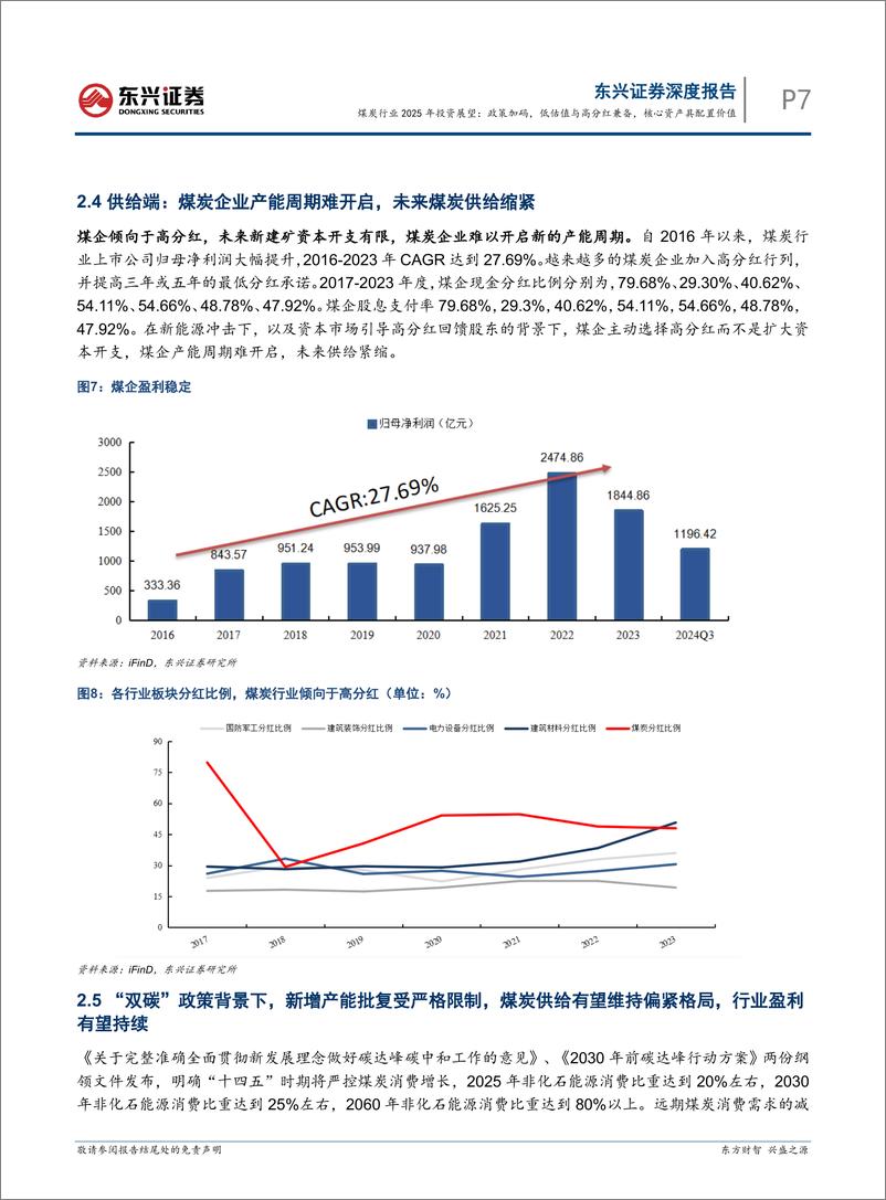 《煤炭行业2025年投资展望：政策加码，低估值与高分红兼备，核心资产具配置价值-241217-东兴证券-14页》 - 第7页预览图