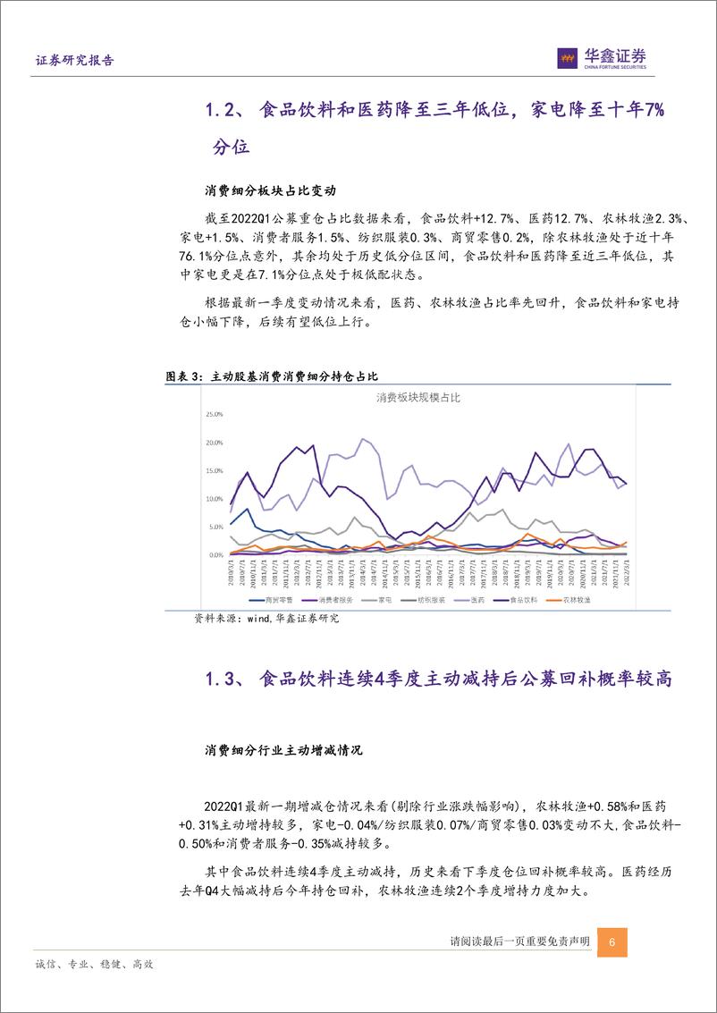 《量化基本面看消费板块的布局机会，机构持仓、宏观情景、盈利、技术面多视角-20220503-华鑫证券-26页》 - 第7页预览图