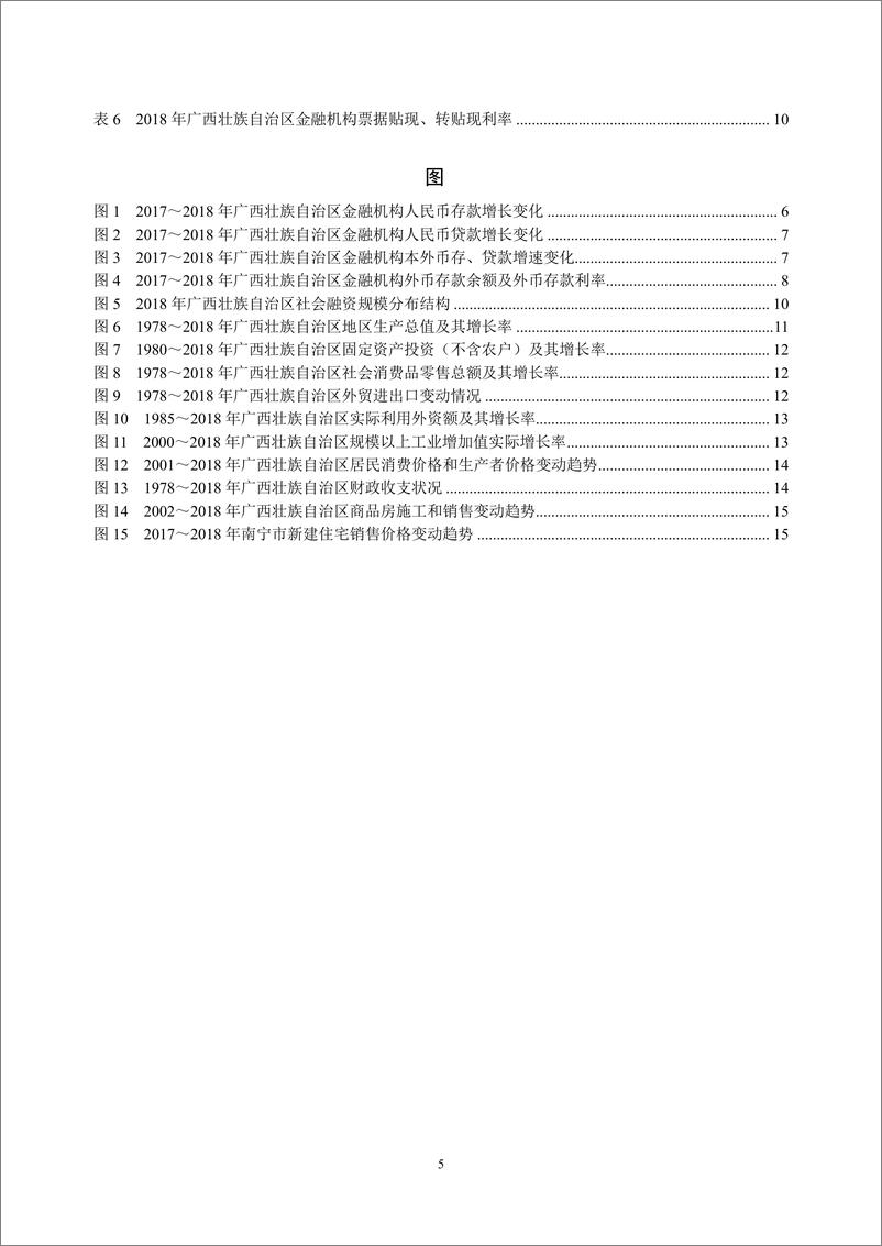 《央行-广西壮族自治区金融运行报告（2019）-2019.7-21页》 - 第6页预览图