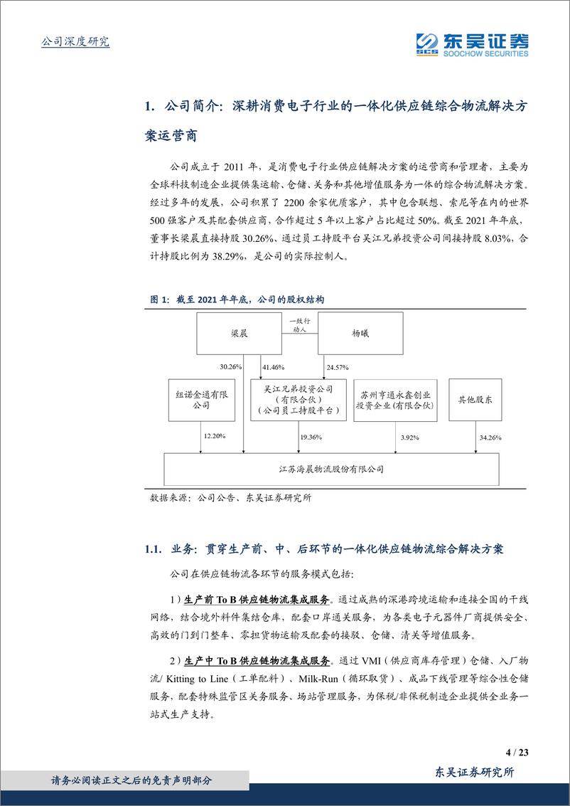 《海晨股+从3C电子到新能源汽车再到家电行业，供应链物流龙头价值显著低估》 - 第4页预览图