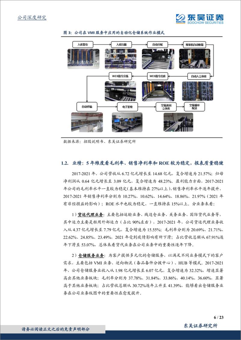 《海晨股+从3C电子到新能源汽车再到家电行业，供应链物流龙头价值显著低估》 - 第6页预览图