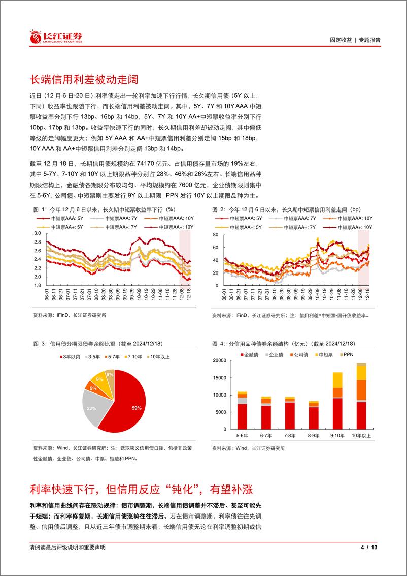 《岁末年初，关注长久期信用债机会-241225-长江证券-13页》 - 第4页预览图