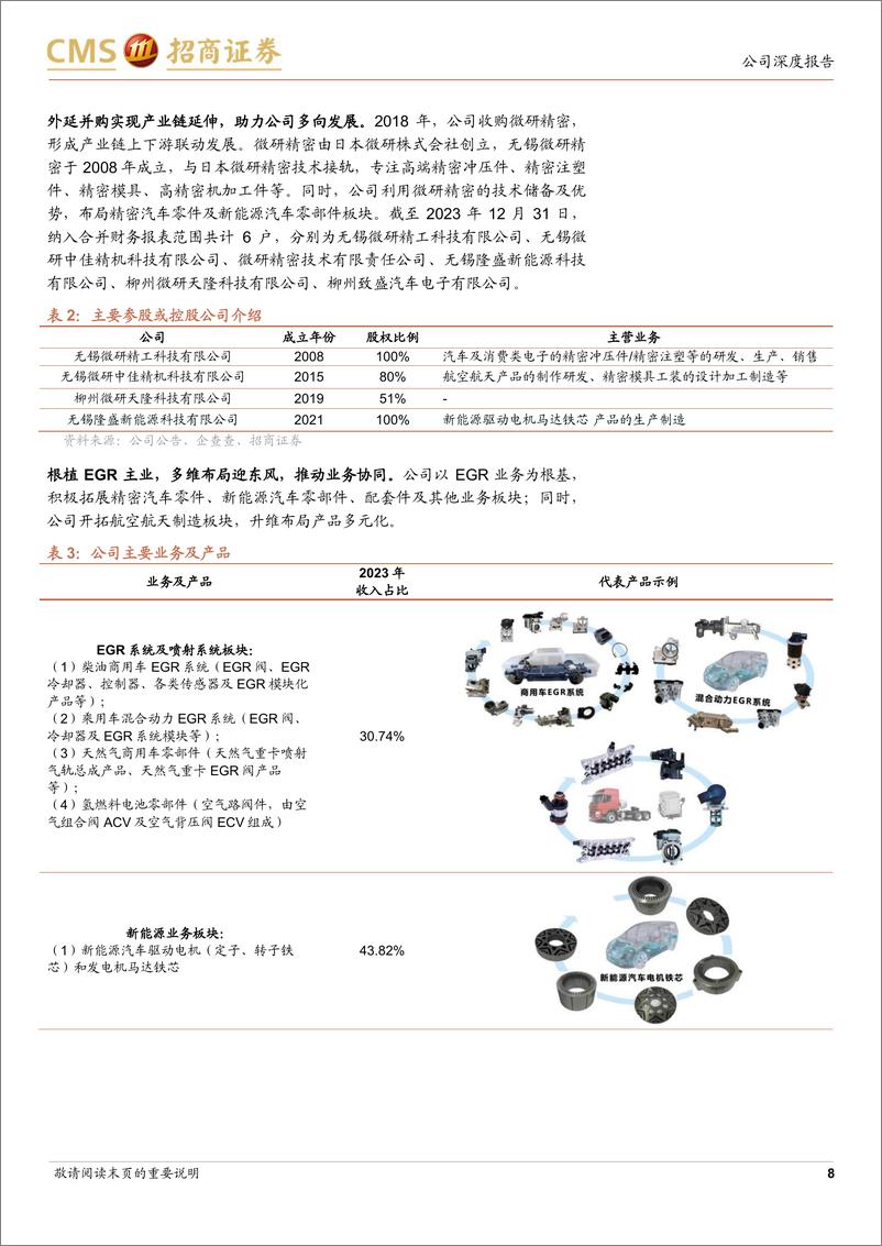 《隆盛科技(300680)纯电混动多业务协同，步入业绩释放期-240625-招商证券-28页》 - 第8页预览图