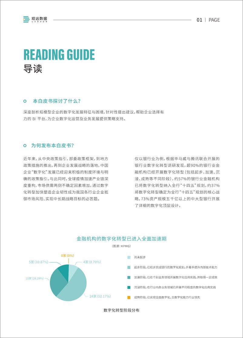 《2022企业级BI平台白皮书-43页》 - 第4页预览图