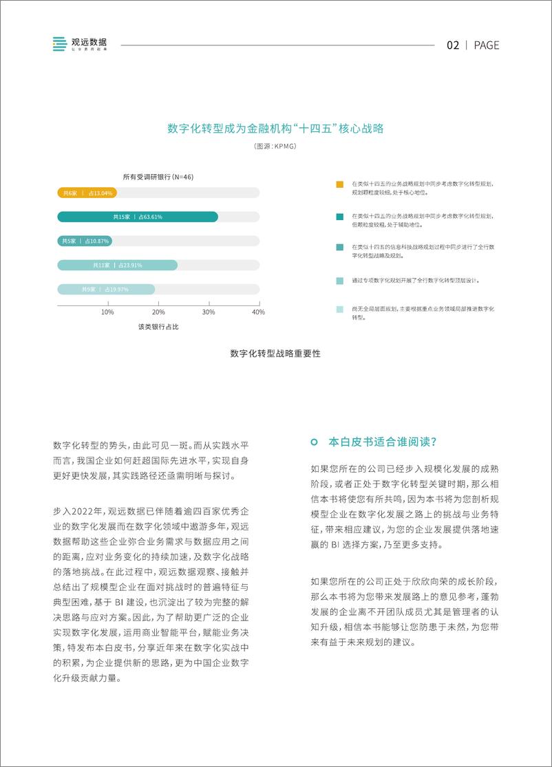 《2022企业级BI平台白皮书-43页》 - 第5页预览图