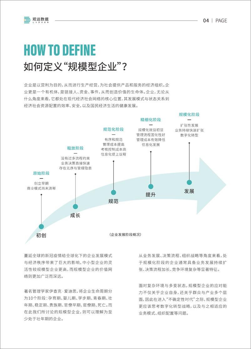 《2022企业级BI平台白皮书-43页》 - 第7页预览图