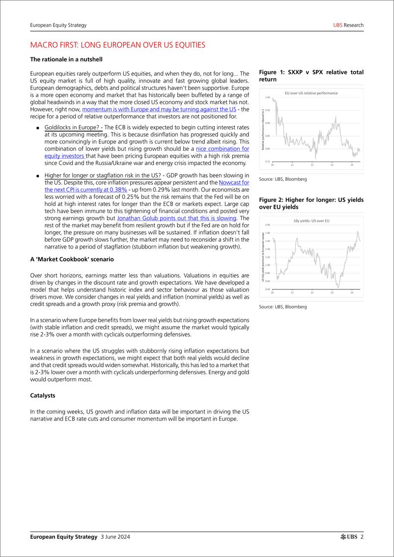 《UBS Equities-European Equity Strategy _Top ideas in Europe_ Fowler-108533775》 - 第2页预览图