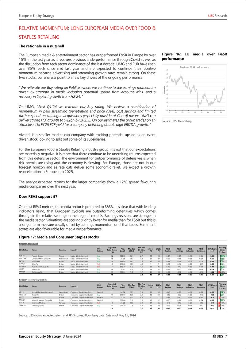 《UBS Equities-European Equity Strategy _Top ideas in Europe_ Fowler-108533775》 - 第7页预览图