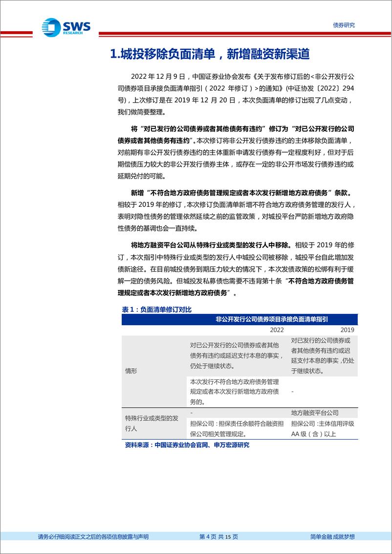 《信用风险监测：关注私募债发行负面清单指引变化&房企“内保外贷”-20221211-申万宏源-15页》 - 第5页预览图