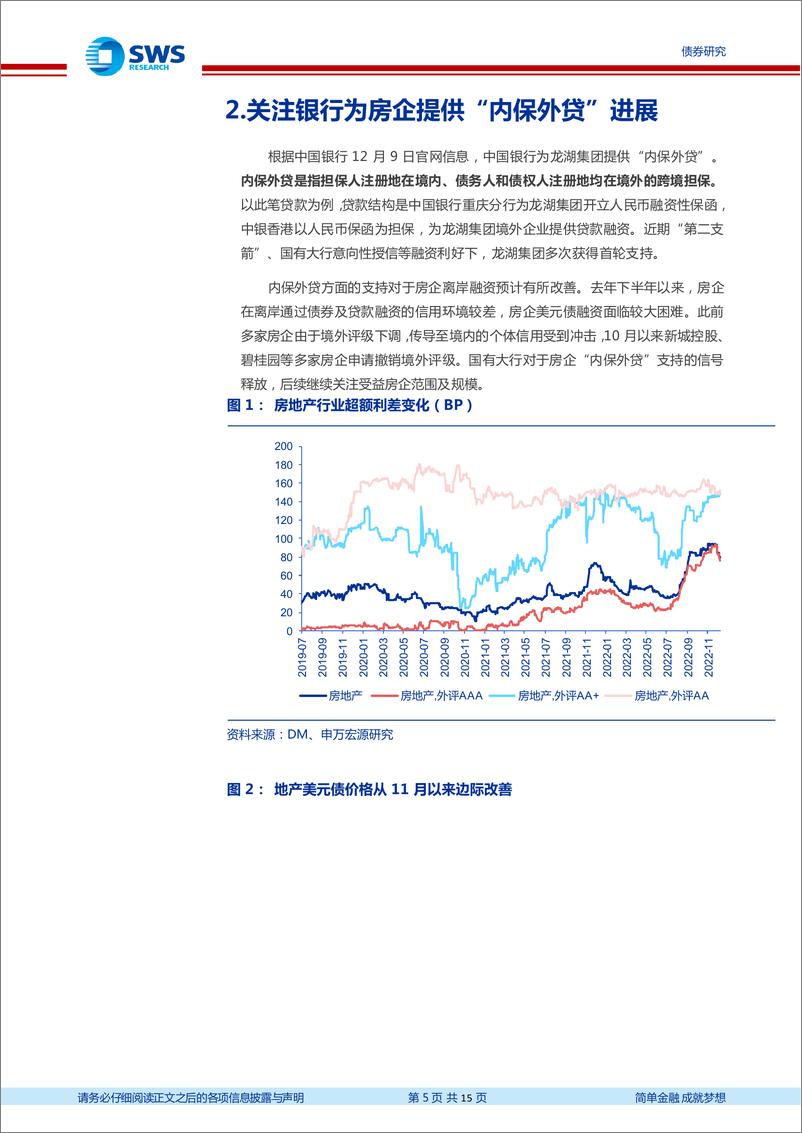 《信用风险监测：关注私募债发行负面清单指引变化&房企“内保外贷”-20221211-申万宏源-15页》 - 第6页预览图