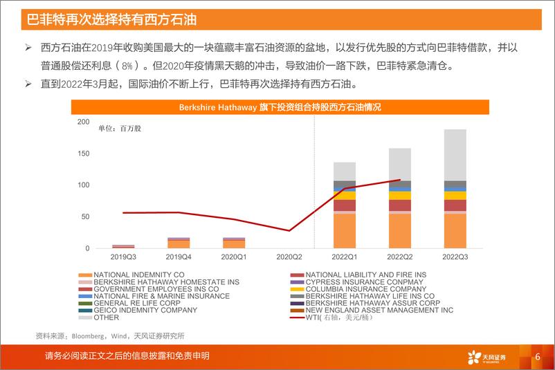 《石油石化行业专题研究：从巴菲特买石油股，看能源行业审美变迁-天风证券》 - 第7页预览图
