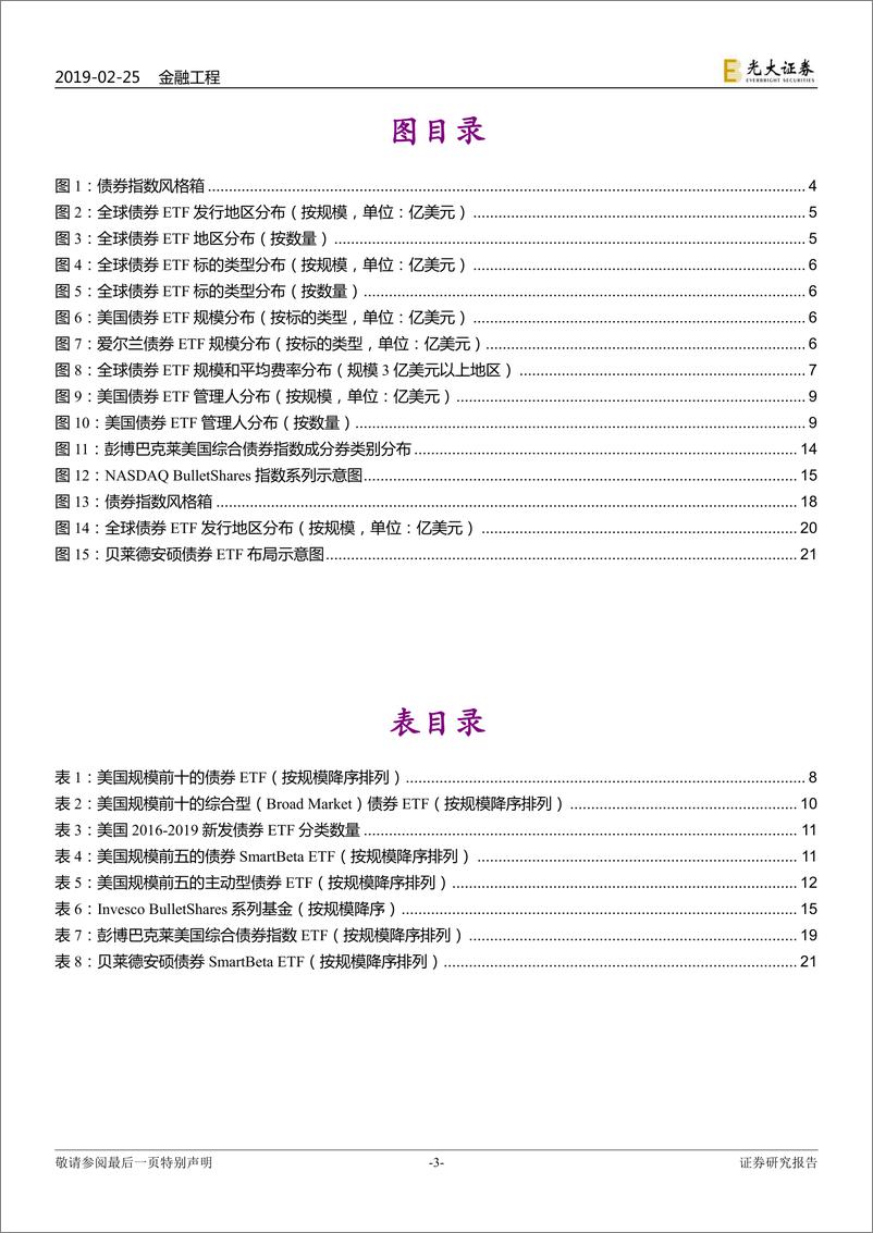 《指数化投资研究系列之二：美国债券ETF启示，布局首推宽基指数，有一定的主动管理要求-20190225-光大证券-25页》 - 第4页预览图