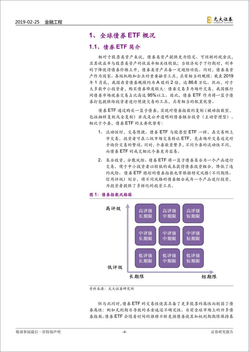 《指数化投资研究系列之二：美国债券ETF启示，布局首推宽基指数，有一定的主动管理要求-20190225-光大证券-25页》 - 第5页预览图