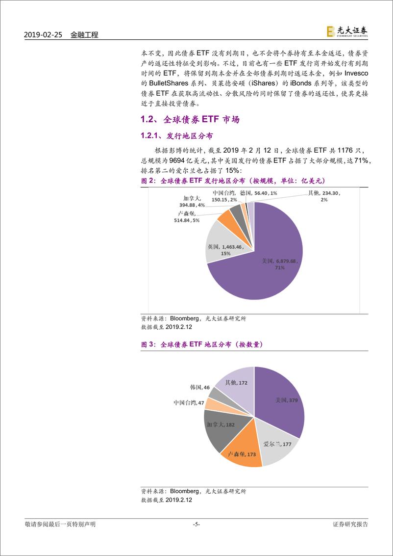 《指数化投资研究系列之二：美国债券ETF启示，布局首推宽基指数，有一定的主动管理要求-20190225-光大证券-25页》 - 第6页预览图