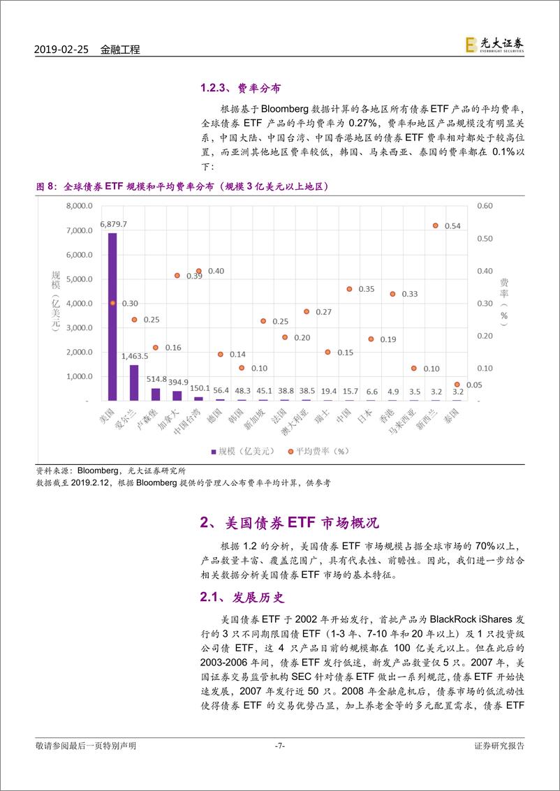 《指数化投资研究系列之二：美国债券ETF启示，布局首推宽基指数，有一定的主动管理要求-20190225-光大证券-25页》 - 第8页预览图