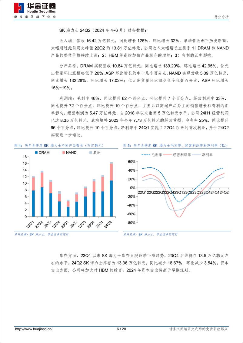 《半导体行业分析：AI推动高附加值产品放量，三大存储原厂业绩持续攀升-240731-华金证券-20页》 - 第6页预览图