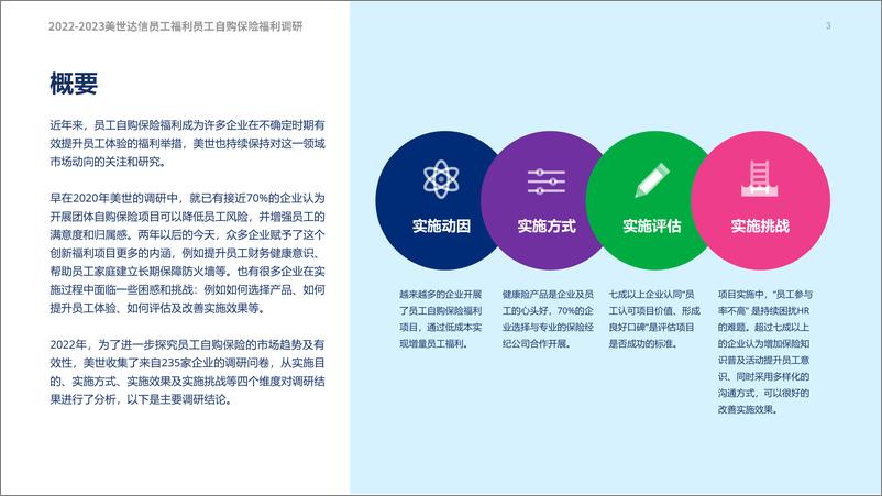 《2022-2023员工自购保险福利调研报告-2023.03-27页》 - 第4页预览图