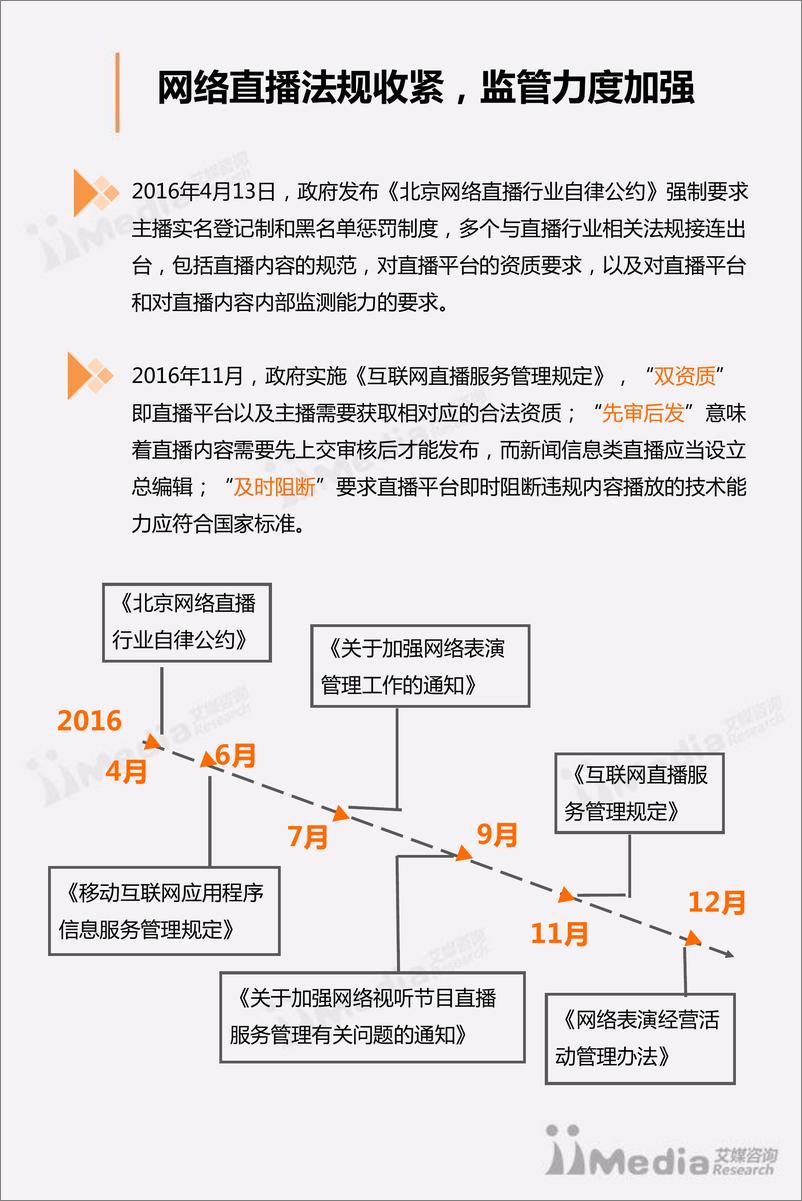 《2017Q1中国在线直播市场研究报告》 - 第6页预览图