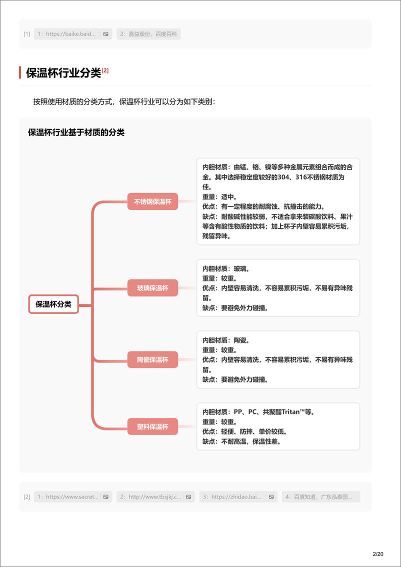 《头豹研究院-企业竞争图谱：2024年保温杯行业 头豹词条报告系列》 - 第3页预览图