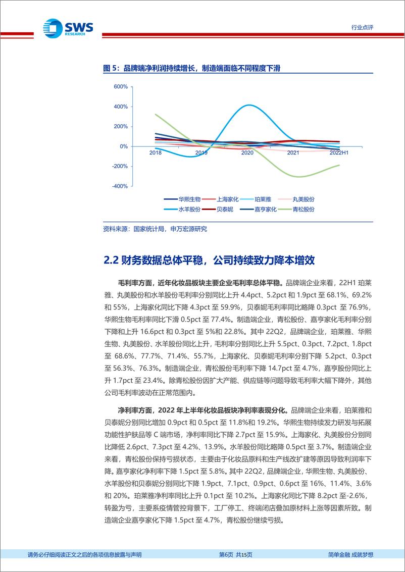 《化妆品医美行业2022年中报回顾：品牌强于制造，龙头逆势增长-20220915-申万宏源-15页》 - 第7页预览图