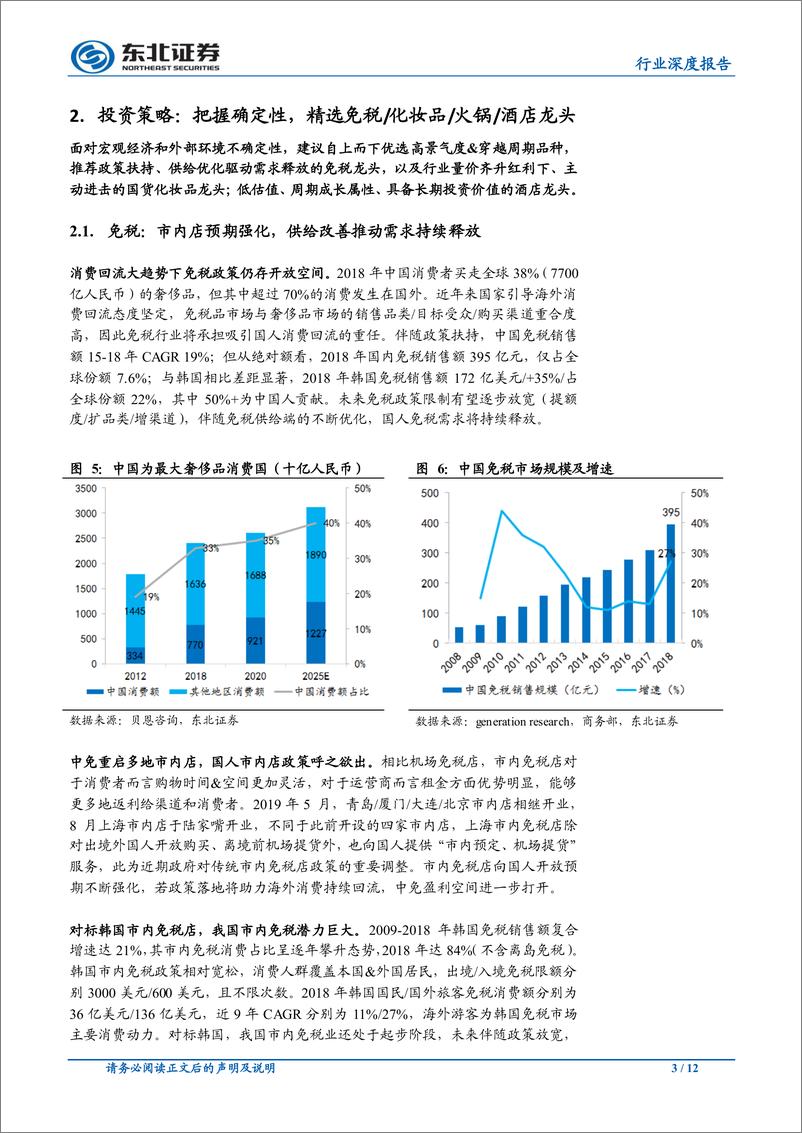 《休闲服务行业社服2020年策略报告：把握确定性，精选低估值-20191129-东北证券-12页》 - 第4页预览图