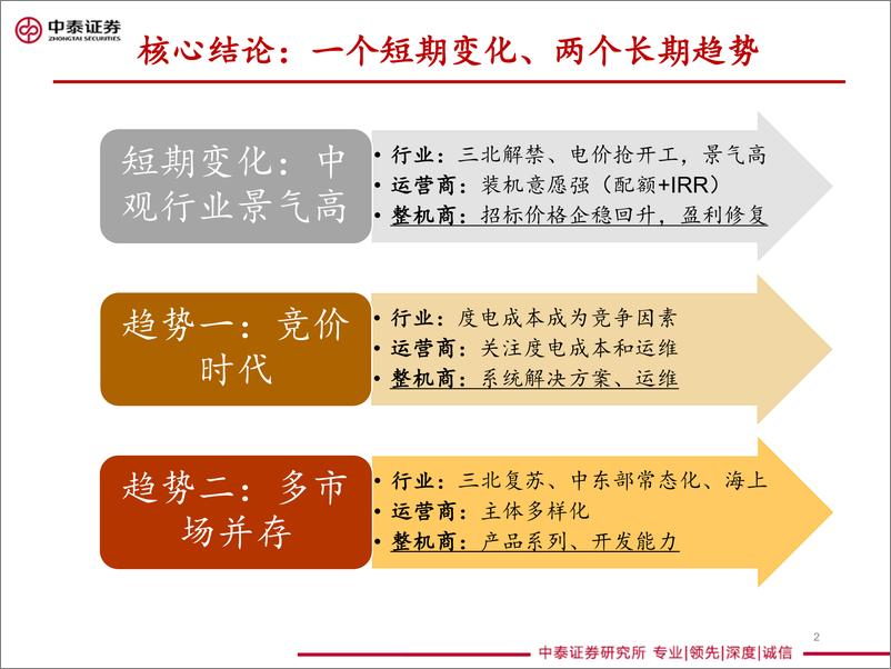 《风电行业投资策略：景气持续，趋势变化-20190628-中泰证券-42页》 - 第3页预览图