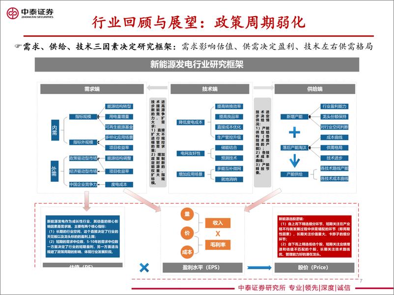 《风电行业投资策略：景气持续，趋势变化-20190628-中泰证券-42页》 - 第8页预览图