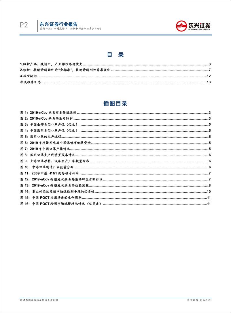 《医药行业：新冠疫情下，防护和筛查产品多少才够？-20200210-东兴证券-15页》 - 第3页预览图