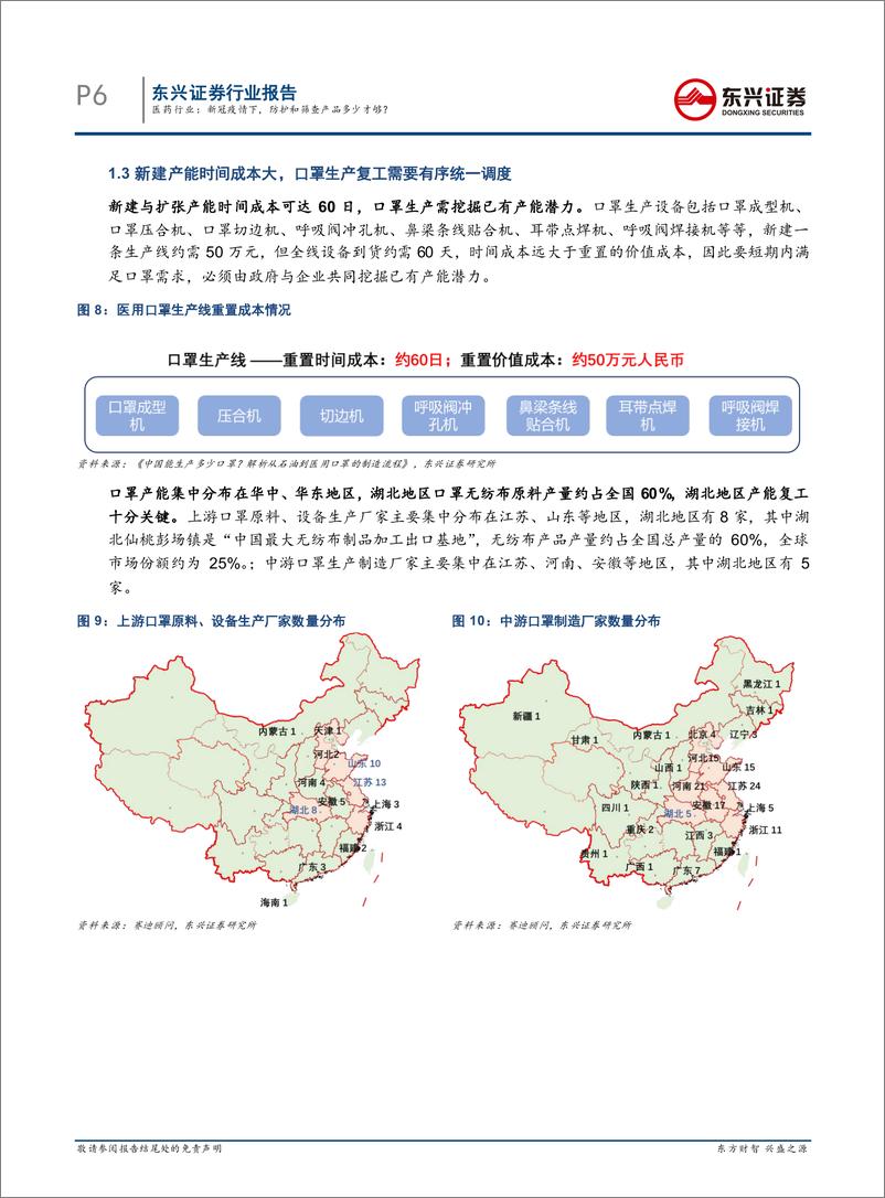 《医药行业：新冠疫情下，防护和筛查产品多少才够？-20200210-东兴证券-15页》 - 第7页预览图