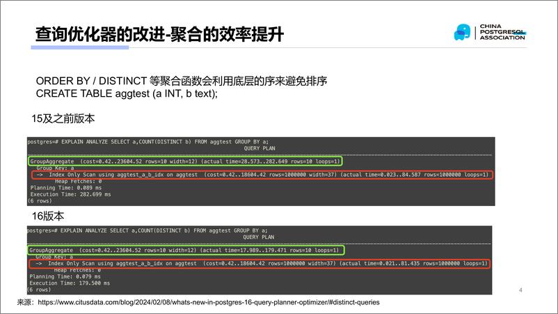 《黄尖_一些值得称道的PostgreSQL新特性》 - 第4页预览图