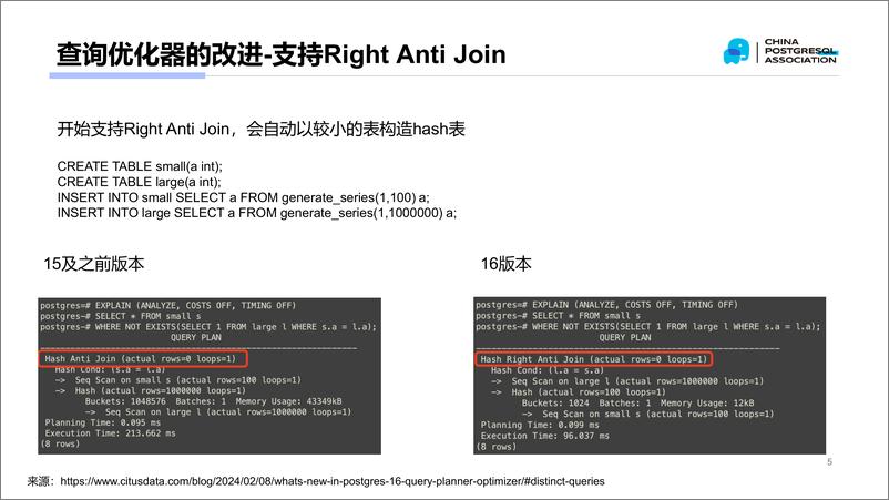 《黄尖_一些值得称道的PostgreSQL新特性》 - 第5页预览图