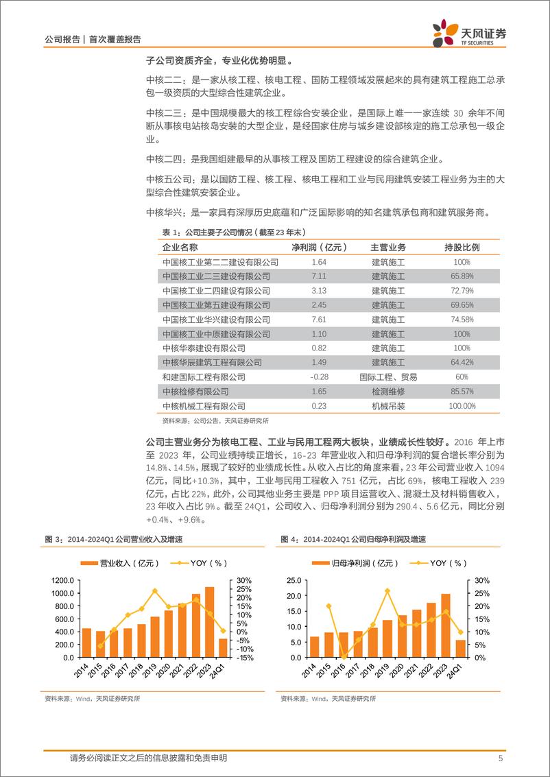 《中国核建(601611)核电工程景气度加速上行，关注公司中长期业绩弹性-240808-天风证券-18页》 - 第5页预览图