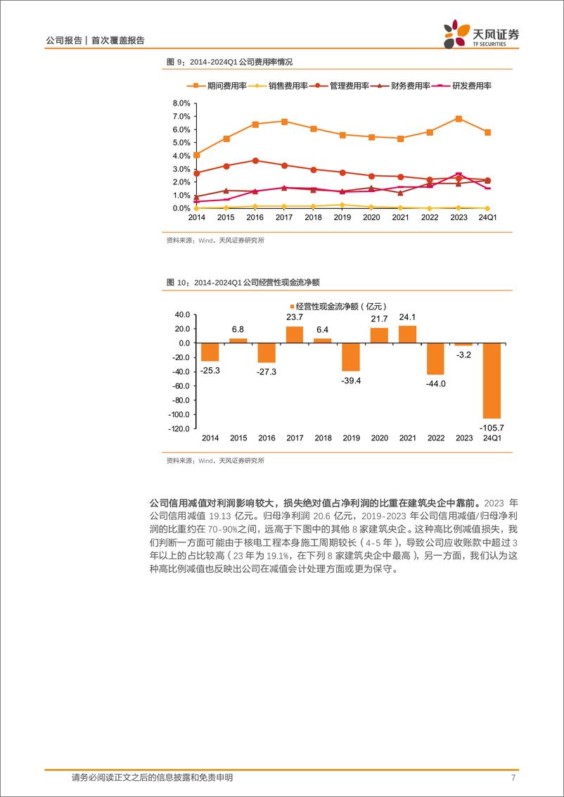 《中国核建(601611)核电工程景气度加速上行，关注公司中长期业绩弹性-240808-天风证券-18页》 - 第7页预览图