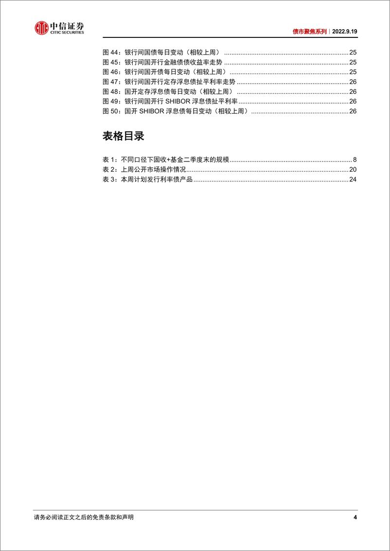 《债市聚焦系列：固收+走过荆棘，重整旗鼓再出发-20220919-中信证券-28页》 - 第5页预览图