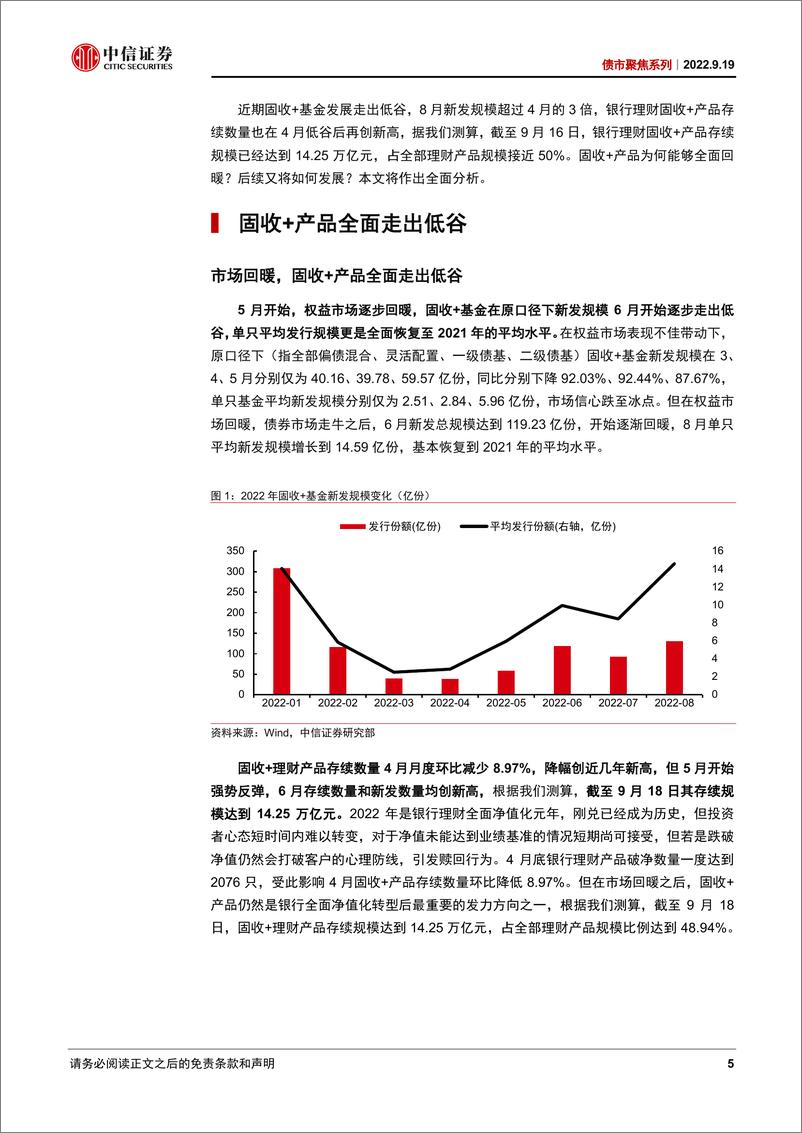 《债市聚焦系列：固收+走过荆棘，重整旗鼓再出发-20220919-中信证券-28页》 - 第6页预览图