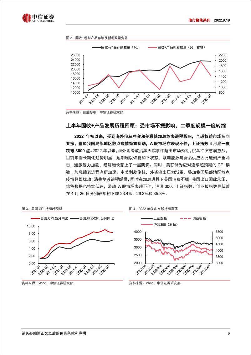 《债市聚焦系列：固收+走过荆棘，重整旗鼓再出发-20220919-中信证券-28页》 - 第7页预览图