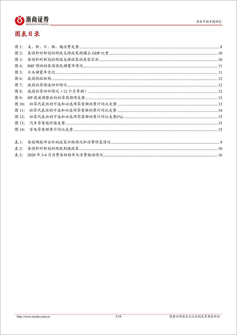 《债券市场专题研究：评估消费趋势对债市定价的影响（政策篇）-20230116-浙商证券-19页》 - 第6页预览图