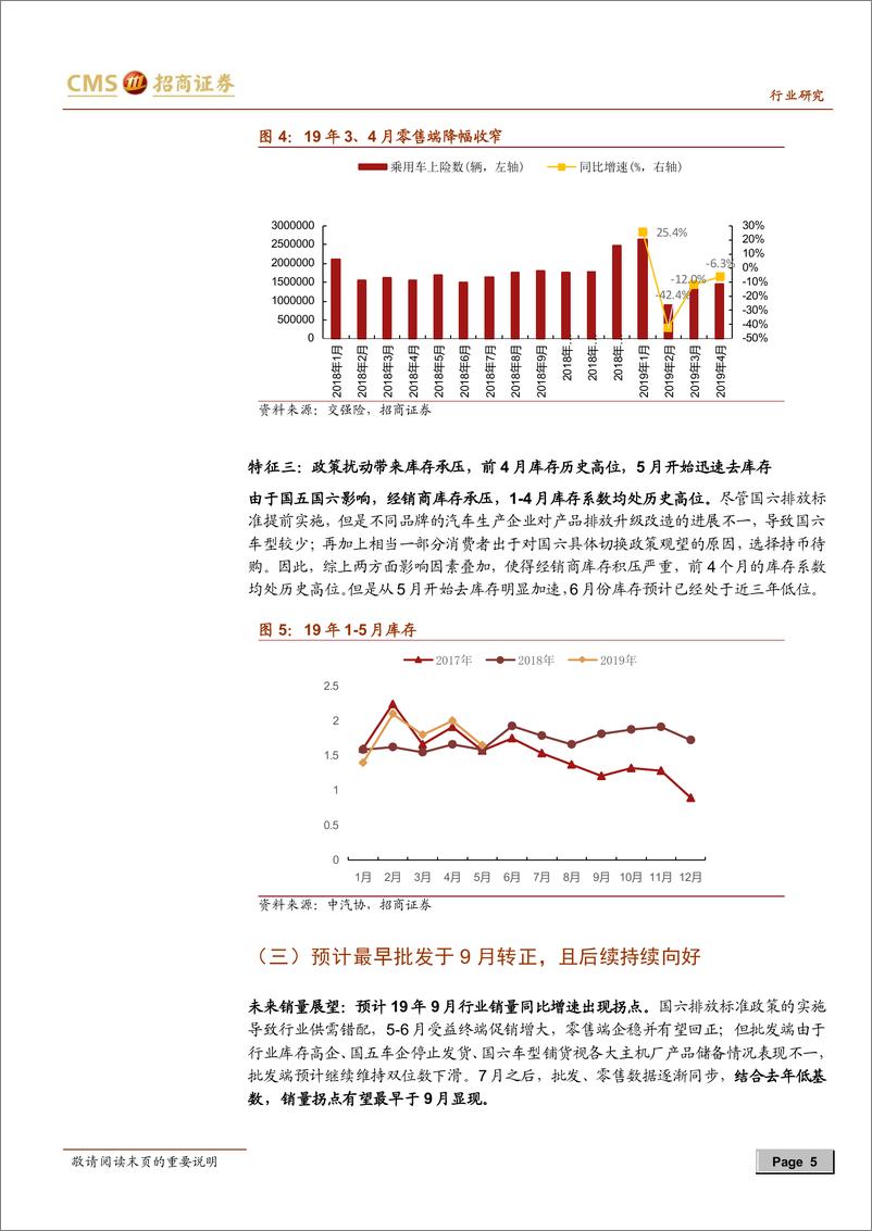 《汽车行业：行业贝塔属性浮现，把握汽车行业左侧布局机会，凡是政策皆为过往，所谓未来都是希望-20190630-招商证券-16页》 - 第6页预览图