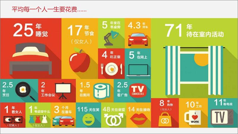 《【T11跨界融合】7万亿背后的数据故事—禾略》 - 第4页预览图