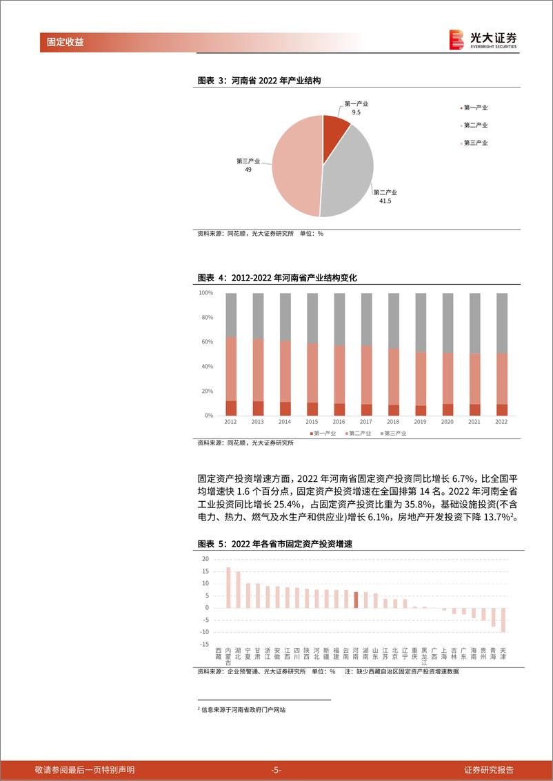 《省级区域经济数据跟踪系列之三：河南省区域经济全貌-20230614-光大证券-25页》 - 第6页预览图