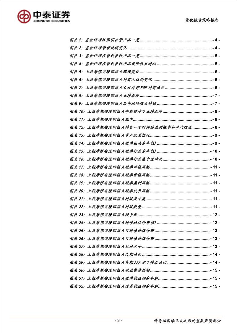 《“固收+”特色产品价值分析之五：上投摩根基金陈圆明，注重资产性价比，追求穿越牛熊的长期绝对收益-20221121-中泰证券-16页》 - 第4页预览图