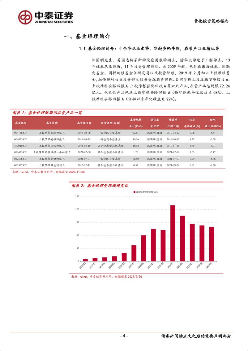 《“固收+”特色产品价值分析之五：上投摩根基金陈圆明，注重资产性价比，追求穿越牛熊的长期绝对收益-20221121-中泰证券-16页》 - 第5页预览图