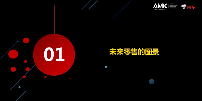 《AMIC-京东社交电商基于小程序的布局和思考-2019.5-23页》 - 第3页预览图