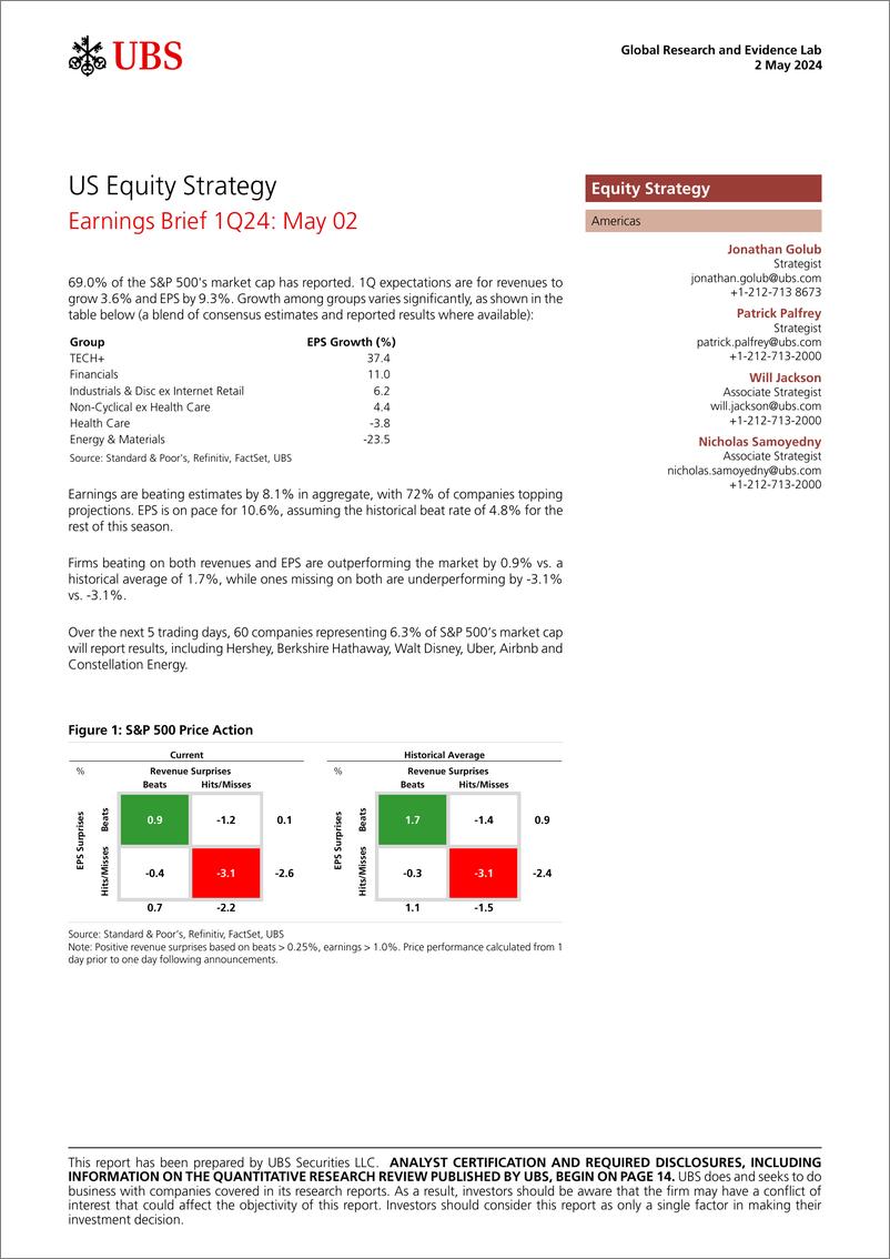 《UBS Equities-US Equity Strategy _Earnings Brief 1Q24 May 02_ Golub-107979158》 - 第1页预览图