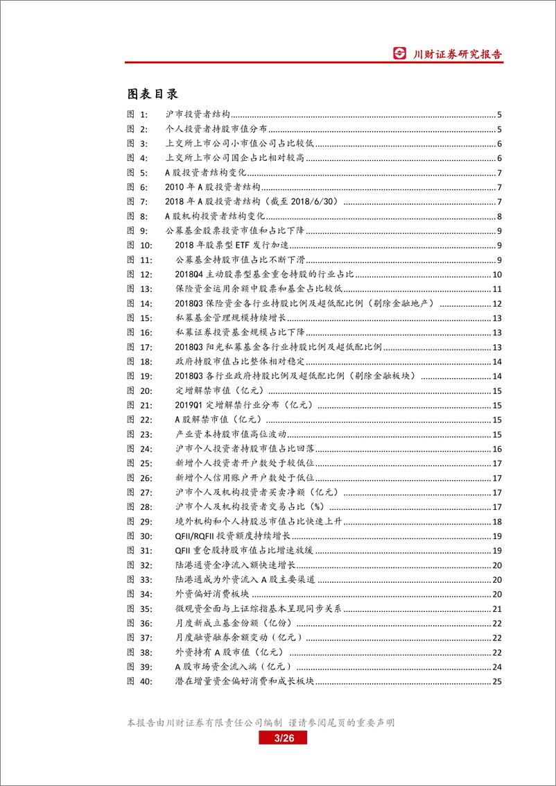 《A股策略专题研究：A股投资者结构分析-20190327-川财证券-26页》 - 第4页预览图