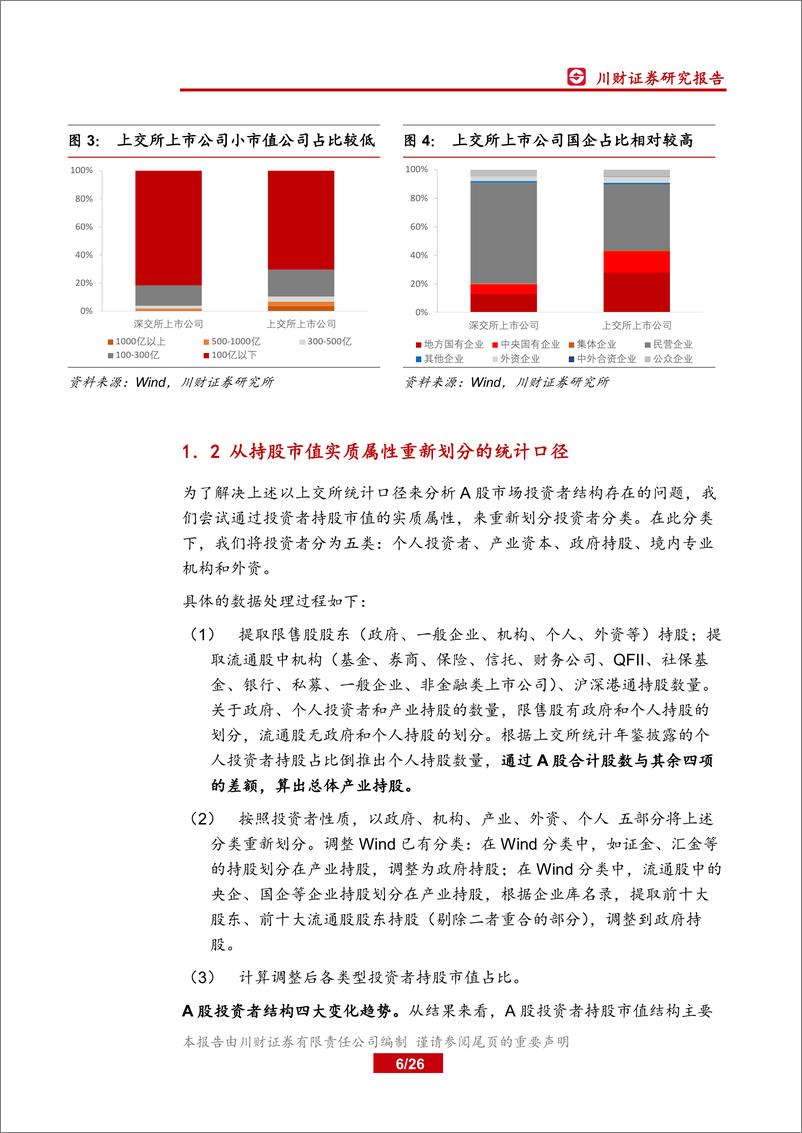 《A股策略专题研究：A股投资者结构分析-20190327-川财证券-26页》 - 第7页预览图