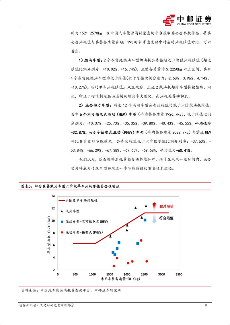 《汽车行业五问乘用车油耗限值：燃油车要被淘汰了吗？-240908-中邮证券-15页》 - 第7页预览图