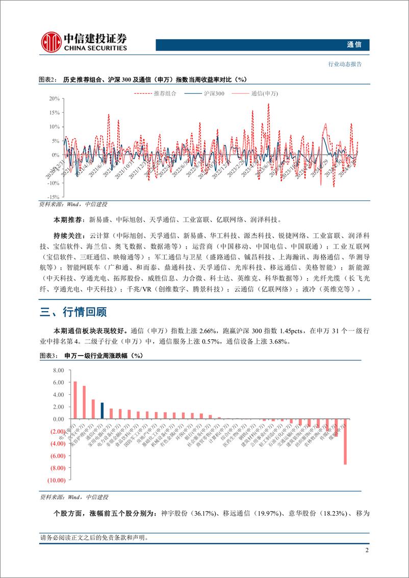 《通信行业：持续推荐关注红利股、AI算力和复苏链投资机会-240715-中信建投-13页》 - 第4页预览图